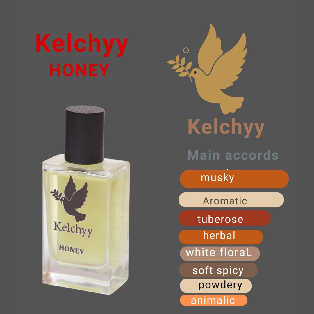Honey β Inspired by Victoria's Secret Bombshell